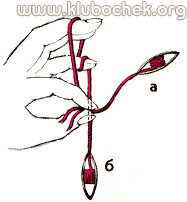 Плетение дуг фриволите