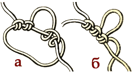 Выполнение пико