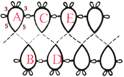 Упражнение Прошва