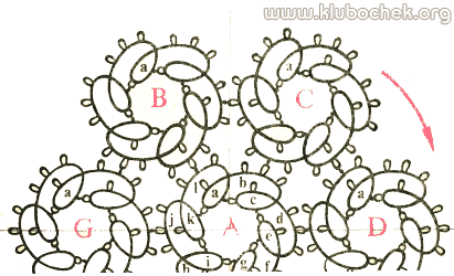 Схема салфетки из мотивов в технике фриволите