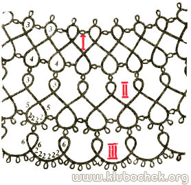 Схема воротника для плетения в технике фриволите