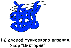 Тунисское вязание, узор Виктория