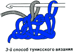 Тунисское вязание