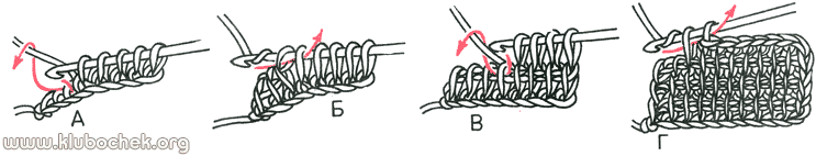 Тунисское вязание