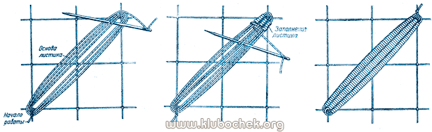 Выполнение рельефного листика с двумя прожилками