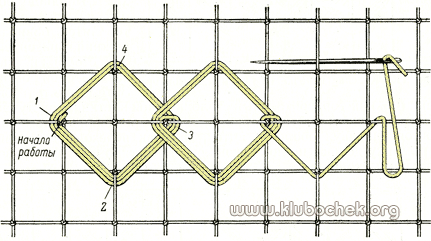 Краевая цепочка из ромбиков