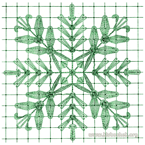 Веточки с листиками в сочетании с другими фигурками