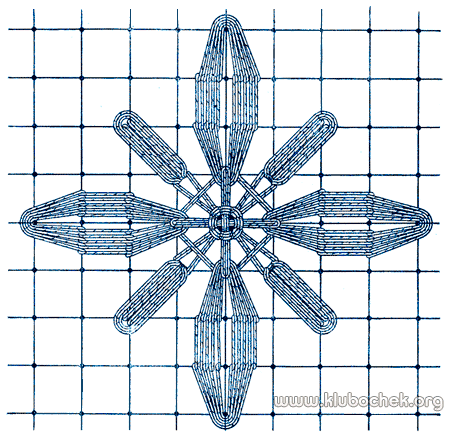 Репеек (большие листики) на трех клетках сетки