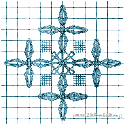 Фигурка из репейков, ромашки и клеток, заполненных полотняным швом