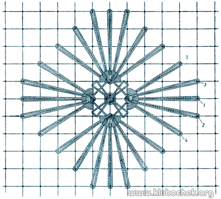 Звезда с пучками больших лучей, закрепленных веером