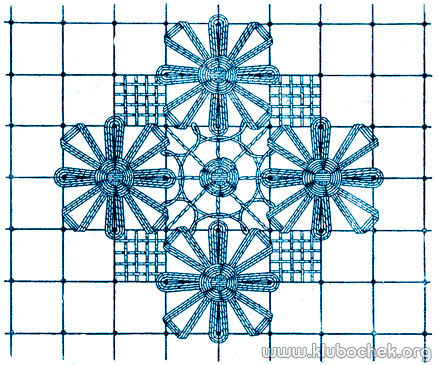 Фигурка из ромашек и клеток, заполненных полотняным швом