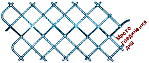 Соединение двух сторон дна сумки