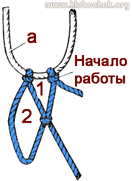 Плетение 2-й петли квадратной сетки