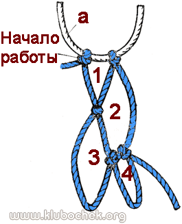 Плетение 3-й и 4-й петель квадратной сетки