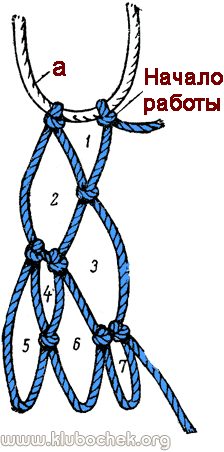 Плетение 5-й, 6-й и 7-й петель квадратной сетки