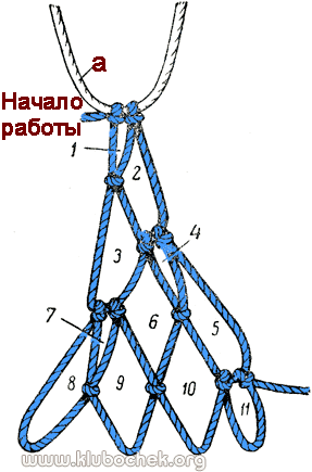Плетение 8-й и следующих петель квадратной сетки