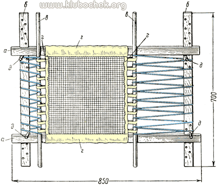 Пяльцы в собранном виде с впяленной сеткой