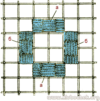 Штопальный шов в горизонтальном и вертикальном направлении