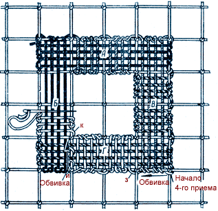 4-й прием заполнения полотняным швом сетки в форме рамки