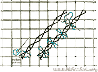 Шов восьмерка в одном ряду по диагонали