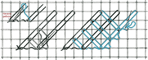 Шов цепочка в виде крестиков