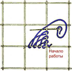 Выполнение фестонного шва