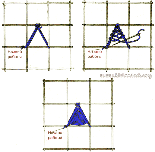 Заполнение проложенной основы угла фестонным швом