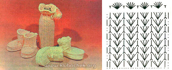 Пинетки - www.klubochek.org