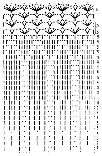 Схема накидки-пончо - www.klubochek.org