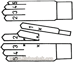 Выкройка перчаток ветрикальной вязки крючком - www.klubochek.org