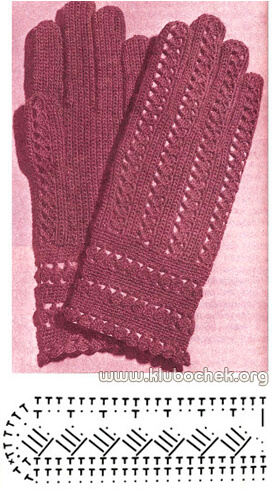 Вертикальная вязка перчаток - www.klubochek.org