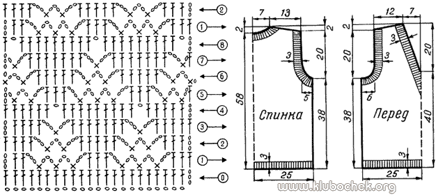 Белый ажурный жилет, выкройка и схема - www.klubochek.org