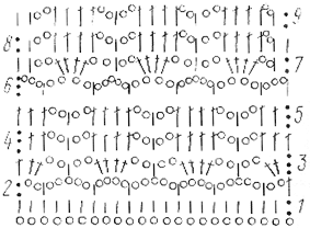 Схема ажурной вязки