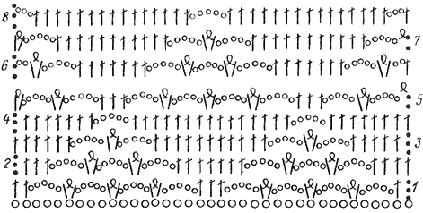 Схема ажурной вязки