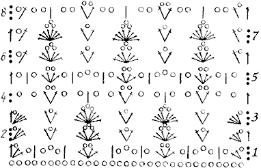 Схема ажурной вязки