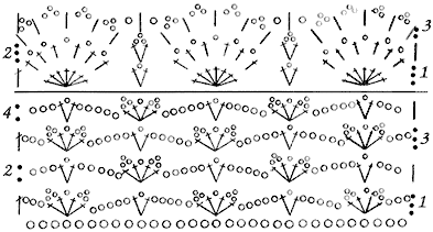 Схема ажурной вязки