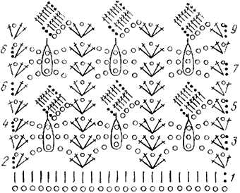 Схема ажурной вязки