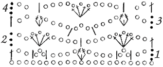 Схема ажурной вязки