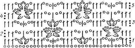 Схема ажурной вязки