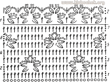 Схема ажурной вязки
