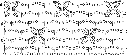 Схема ажурной вязки