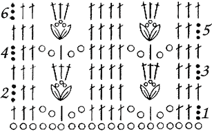 Схема ажурной вязки