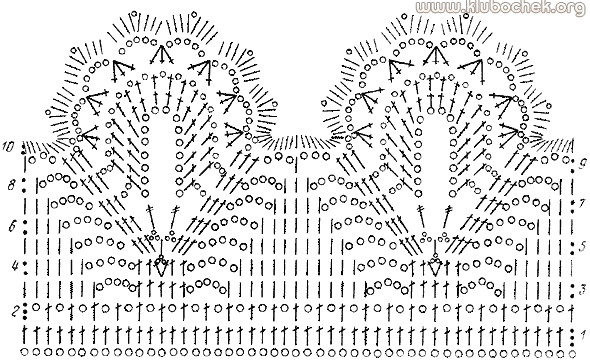 Широкое краевое кружево с цветочными фестонами