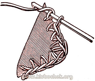 Обвязка изделий