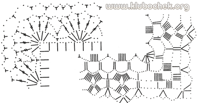 Кружевная кайма для платочков
