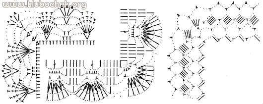 Кружевная кайма для платочков