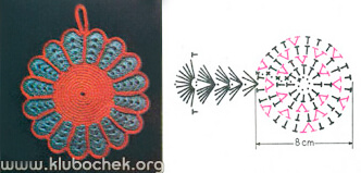 Круг, связаный из ниток двух цветов