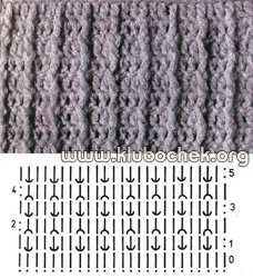 Образец с вертикальными рельефными полосами