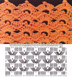 Краевое вязание с узелками