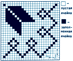 Филейная салфетка